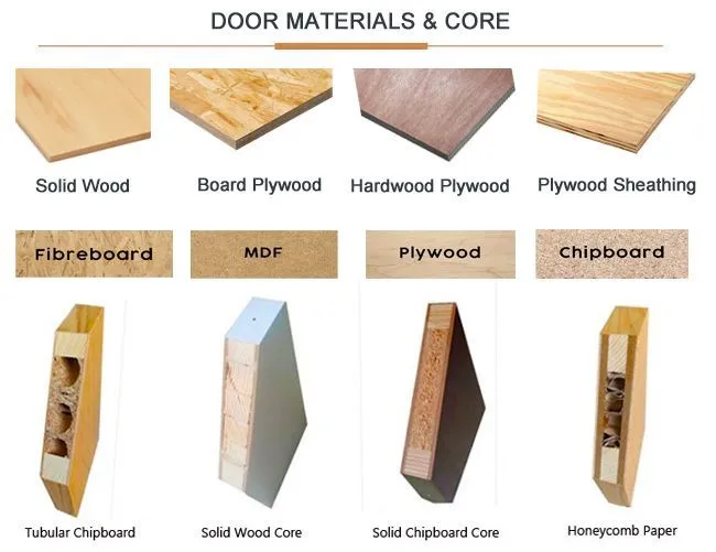 Laminate solid engineered timber door Laminate solid engineered timber door
